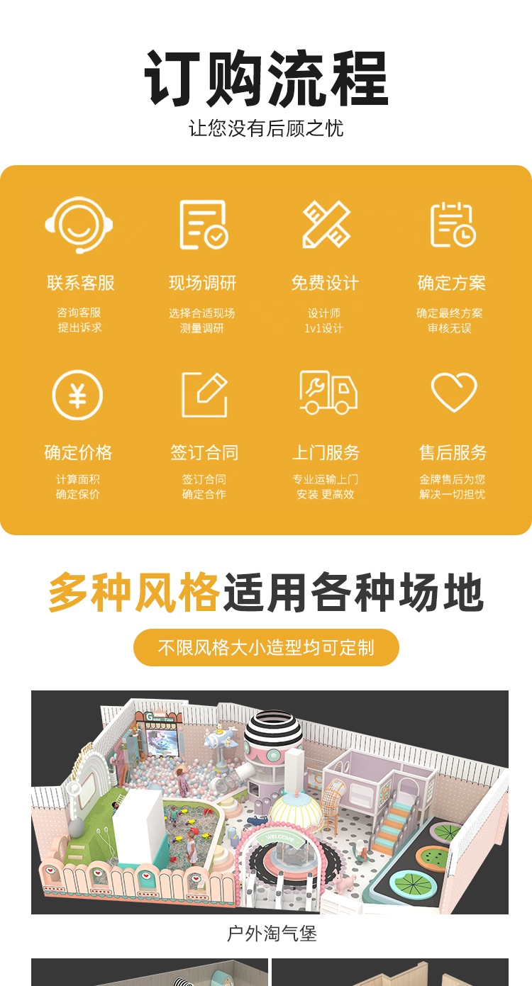 indoor-playground-order-process