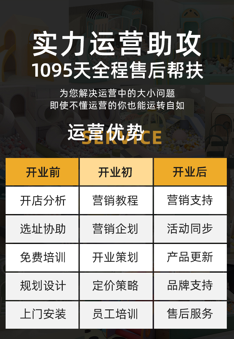 operation-support-after-sales