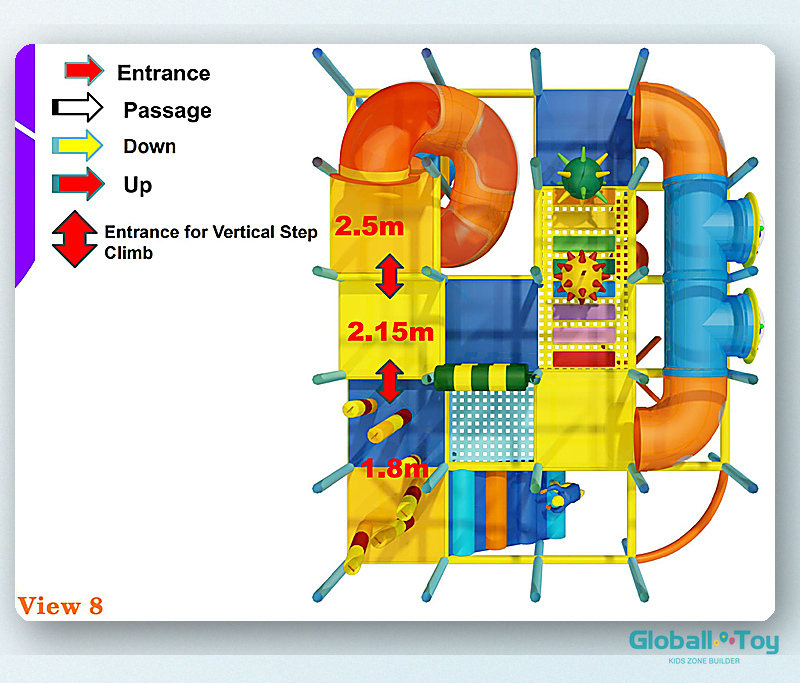 soft-play-structure-activity-zones-flow-direction-diagram